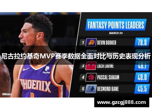 尼古拉约基奇MVP赛季数据全面对比与历史表现分析